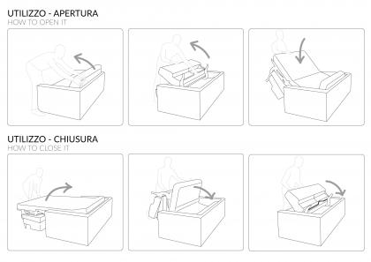 Utilisation du canapé-lit Easy: phases d'ouverture et de fermeture - BertO