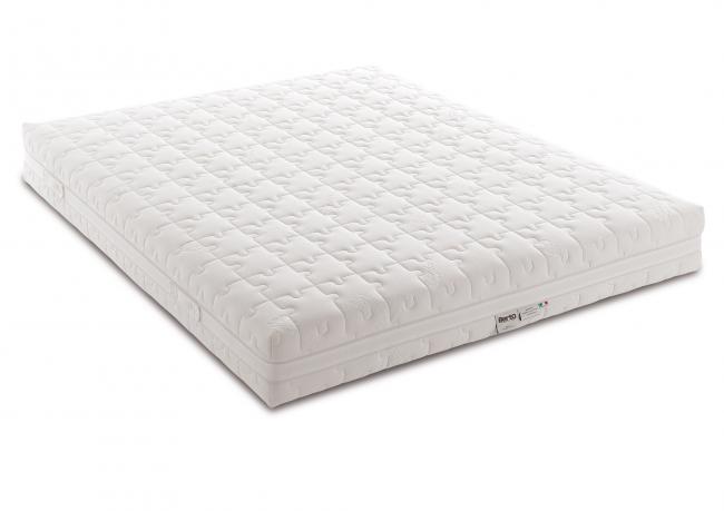 Matelas à Micro Ressorts Ensachés et Memory